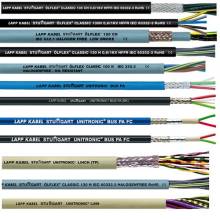 Cáp điều khiển chống nhiễu có lưới CU Altek Kabel 2x1.5mm